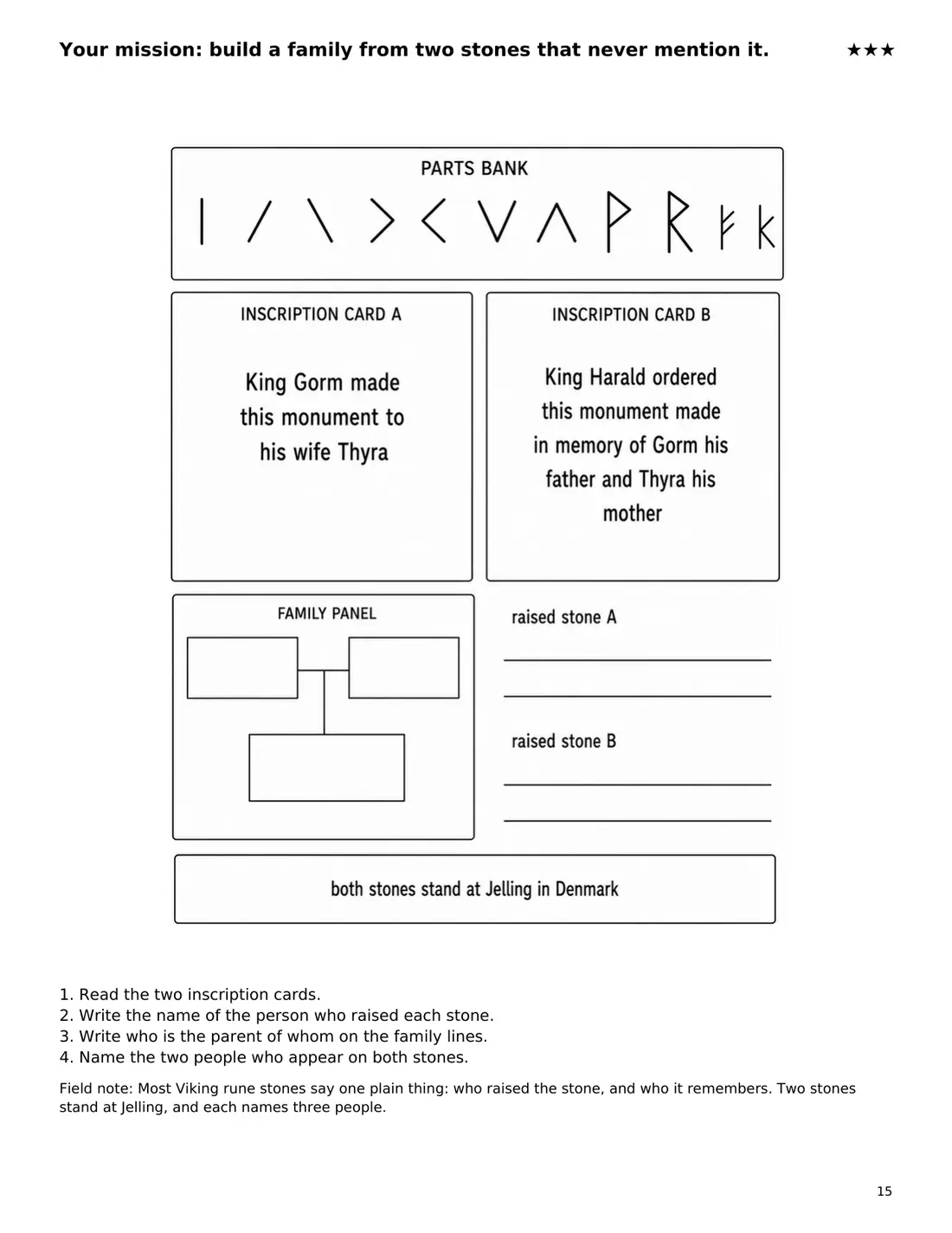 The Myth Hunter's Field Book — page 15